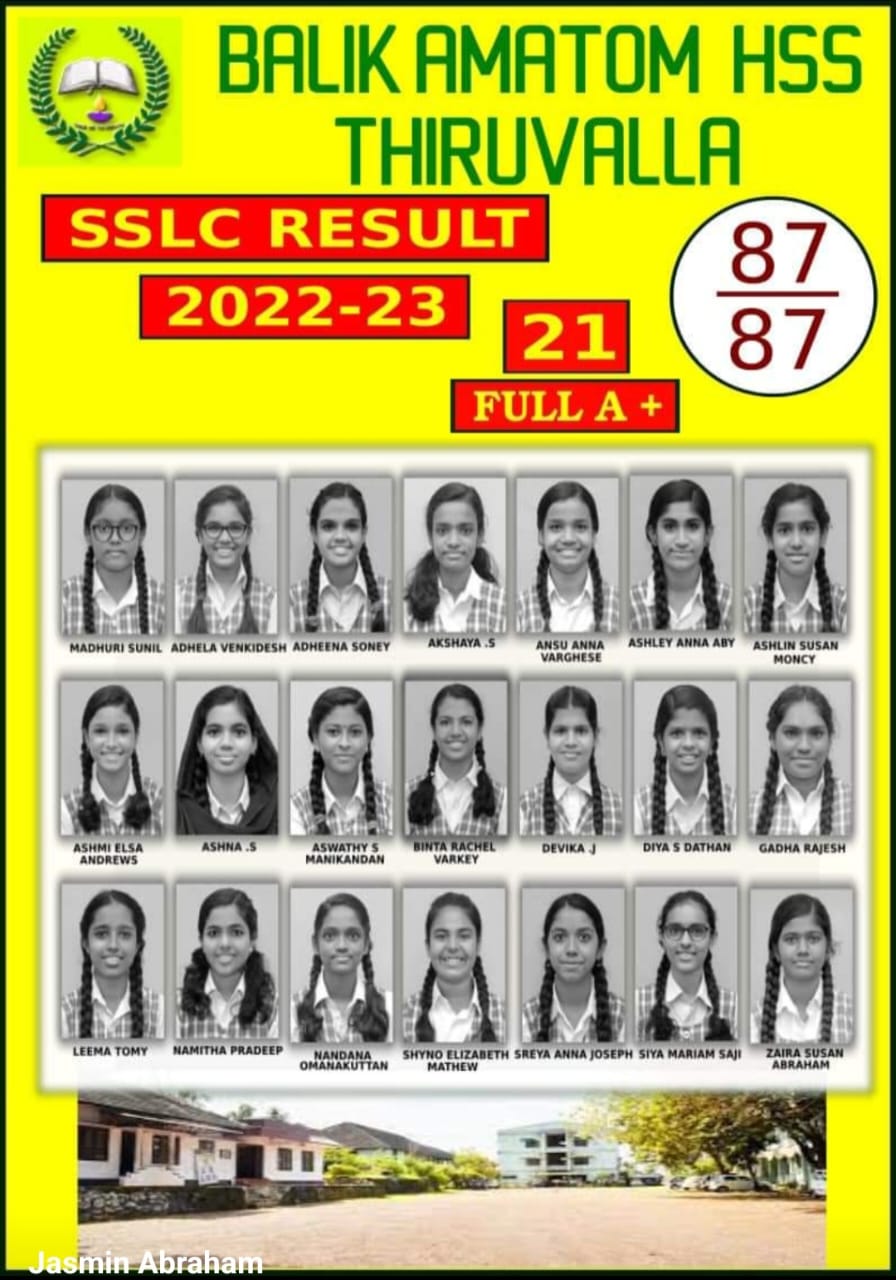 girls school in kerala